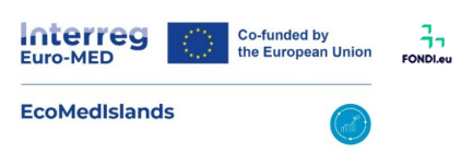 EcoMedIslands